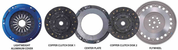 Cusco Twin Plate Clutch Kit | Mitsubishi EVO7/8/9 CT9A (01-07) (560 022 TP) main image 1