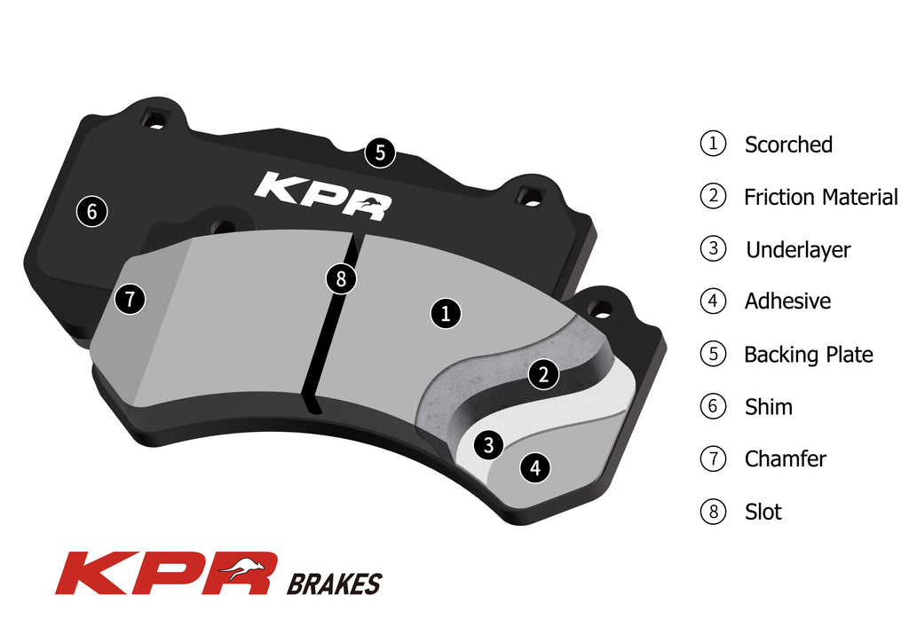 KPR BRAKES - NEW O.E. PREMIUM (OE Premium) Replacement + Upgrade Brake Pads FITS Hyundai i30 & Kia Soul / Cerato 2005-2014 FRONT KP1754-OEP (DB1754)