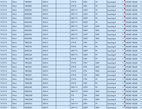 Cucso Touring A sport COILOVER shocks 14 STEP ADJ. FITS TOYOTA Hiace 2004+ -ALL