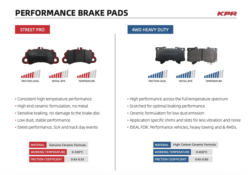 KPR BRAKES PRO SPEC performance Brake Pads REAR suits 350z / EVO /WRX -DB1521
