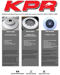 AP RACING BIG BRAKE KIT - NEW BBK  -CP9200 4POT CALIPER + KPR BRAKES 330MM ROTOR + GOODRIDGE BRAKE LINE KIT FOR ALL VAG AUDI VW /BMW + SUBARU