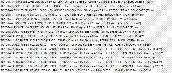 Premium Front Disc Brake Pad Set for TOYOTA 4 RUNNER 89~96 / LANDCRUISER # DB1199