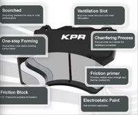 KPRacing PERFORMANCE BRAKE PADS REPLACEMENT FOR AP RACING CP9200 AP9200 CP5200 caliper