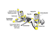 Whiteline Rear Differential - mount bushing W92460