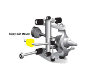 Whiteline Front Sway bar - mount bushing W23574