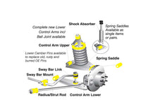 Whiteline Front Shock absorber - lower bushing W31409