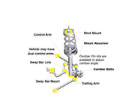 Whiteline Rear Differential - mount rear bushing W92956