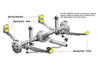 Whiteline Rear Spring - eye front/rear and shackle bushing W71424