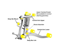 Whiteline Front Transmission - shifter stabiliser bushing W92610