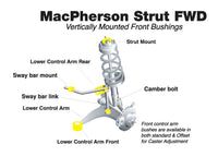 Whiteline Front Steering - rack and pinion mount bushing KSR210