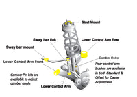 Whiteline Front Steering - rack and pinion mount bushing W13380