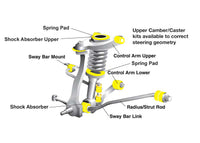 Whiteline Front Steering - idler bushing W11089