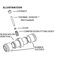 Davies Craig MECHANICAL THERMAL FAN SWITCH COMBO (12V & 24V) (0400)