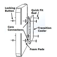 Davies Craig Quick Fit Kit for Fans & Trans Oil Coolers (0579)