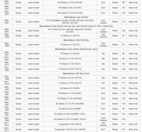 Hawk High Performance Brake Pads HB477F.610 FOR TOYOTA LANDCRUISER 80 SERIES (REAR)