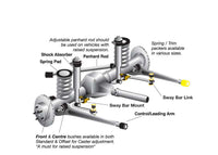 Whiteline Front Body mount - bushing W93417