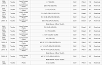 Hawk High Performance Brake Pads HB477F.610 FOR TOYOTA LANDCRUISER PRADO (R)