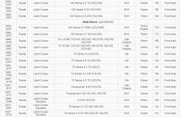 Hawk LTS Brake Pads( HB313Y.685 ) FOR TOYOTA LandCruiser 100 SERIES (FRONT)