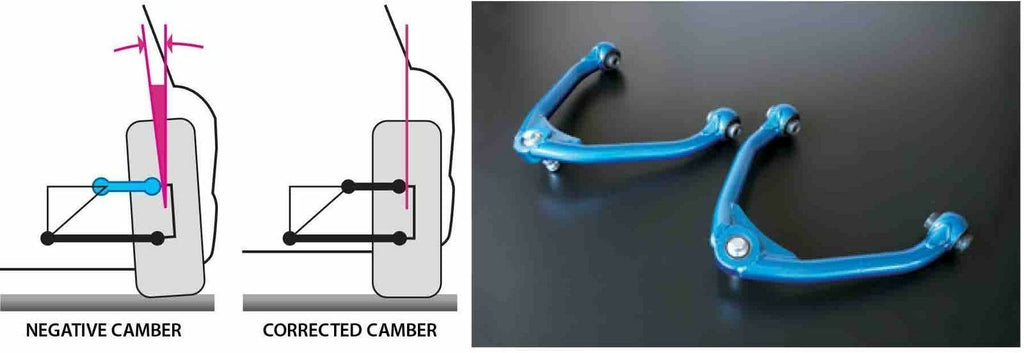 CUSCO FRONT NEGATIVE UPPER ARM FIT Skyline GT-R BNR32 (RB26DETT) 231479AC