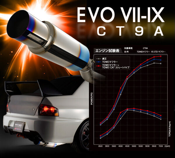 TOMEI EXPREME Ti CATBACK EXHAUST FOR MITSUBISHI EVO VII-IX CT9A 4G63 -440003