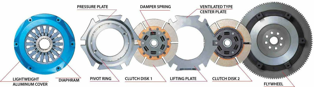 CUSCO TWIN METAL PLATE CLUTCH FIT GF8 (EJ20K)660 022 TP